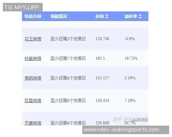 北京足球队防守策略解析：从战术布局到球员配合的深度分析MBA